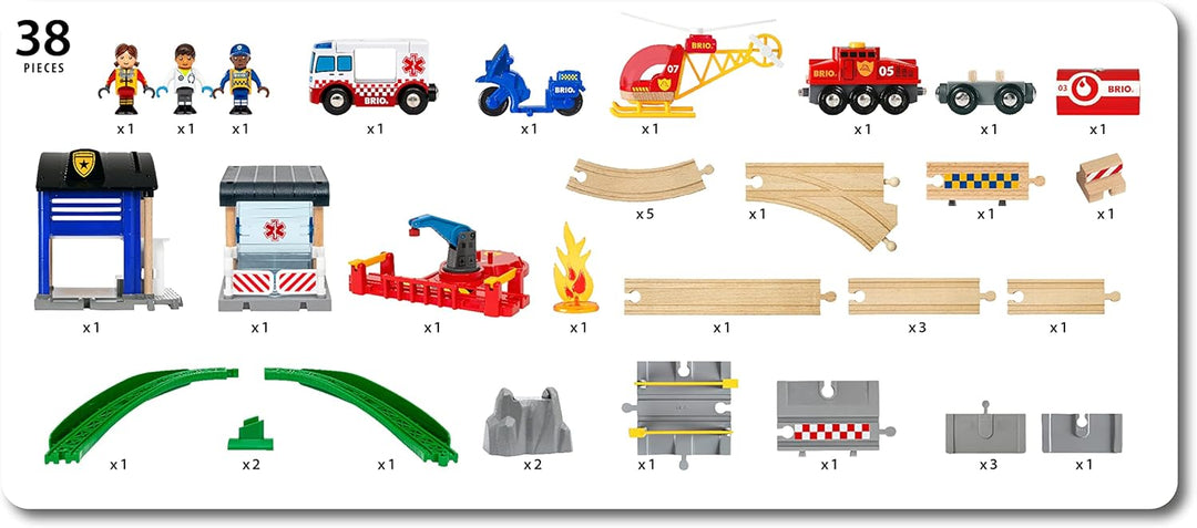 >BRIO Rescue Team Train Set 36025