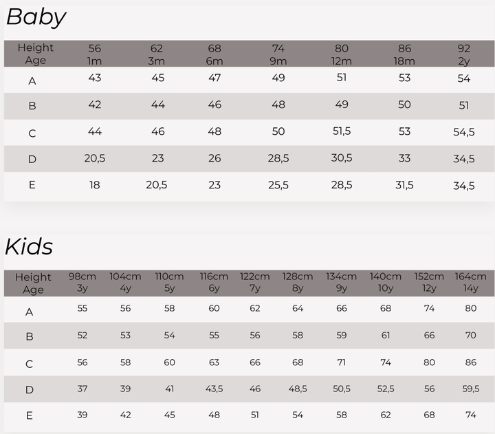 MINI A TURE Baby MATWAINIS Rain Set - Vert
