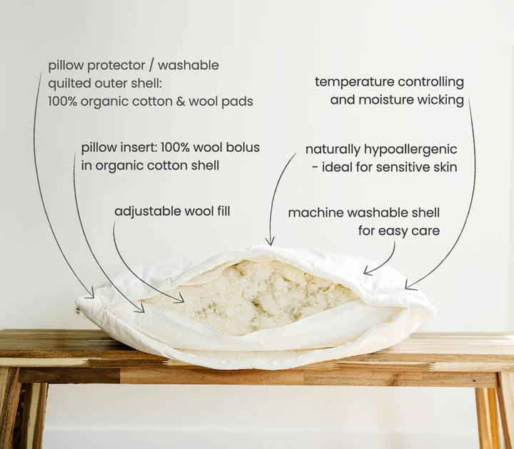 >Woolino Wool All Natural Pillow