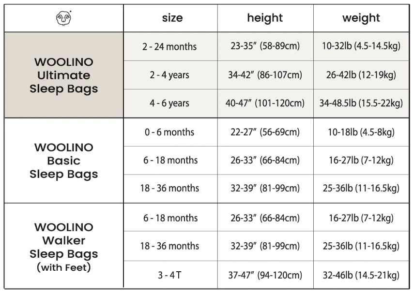 >Woolino Merino Wool 4 Season BIG KID Sleep Bag - Space (Glow In The Dark)