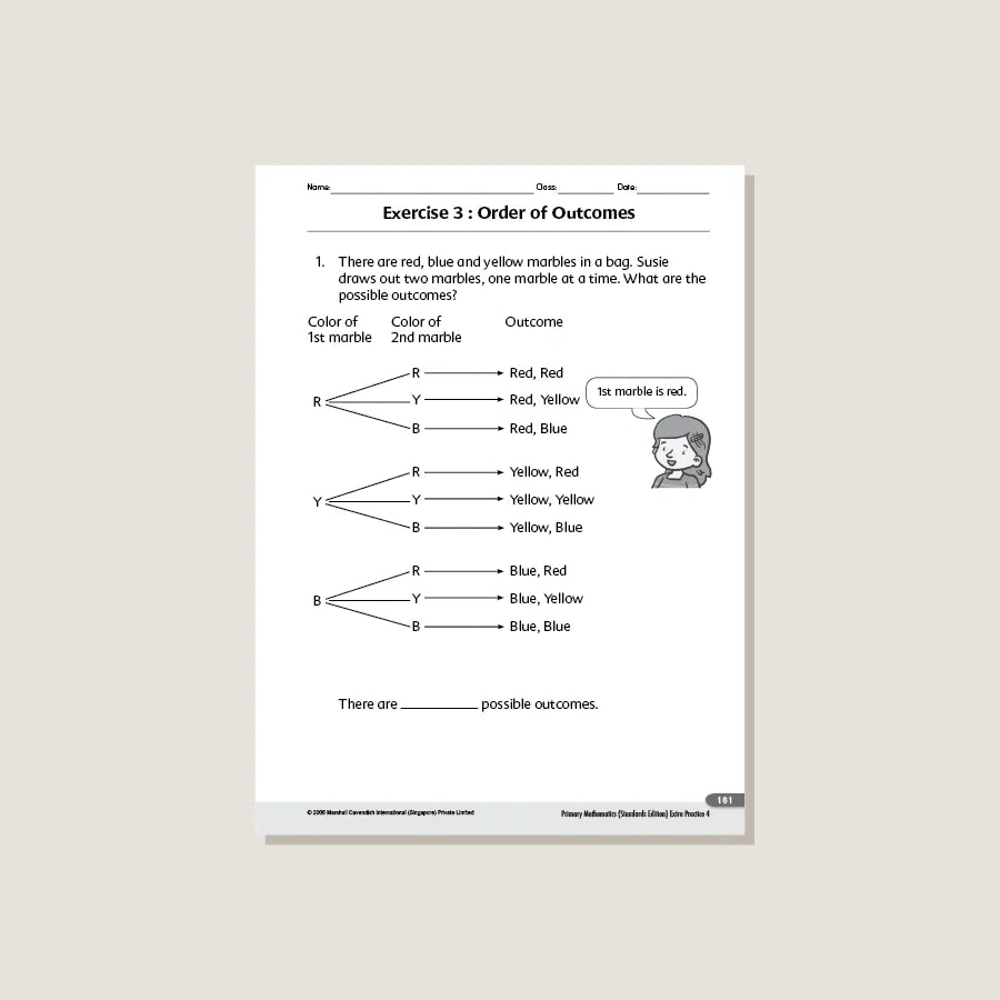 >Singapore Math Primary Mathematics Extra Practice Grade 4