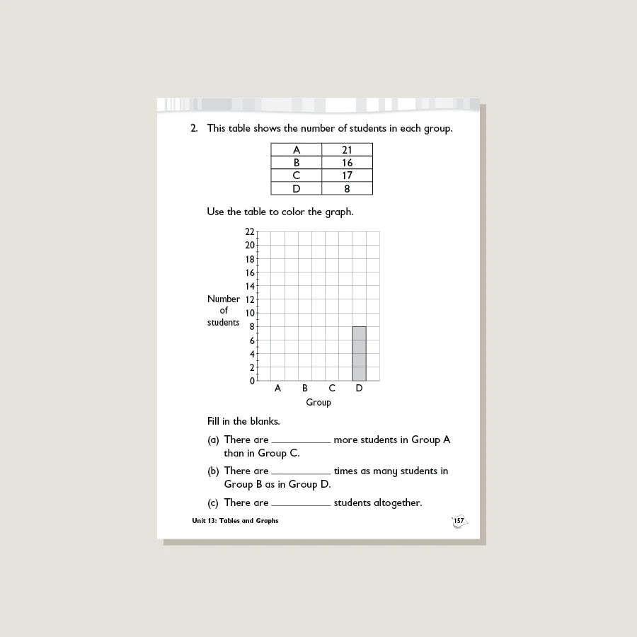 >Singapore Math Primary Mathematics Standards Edition Workbook 2B