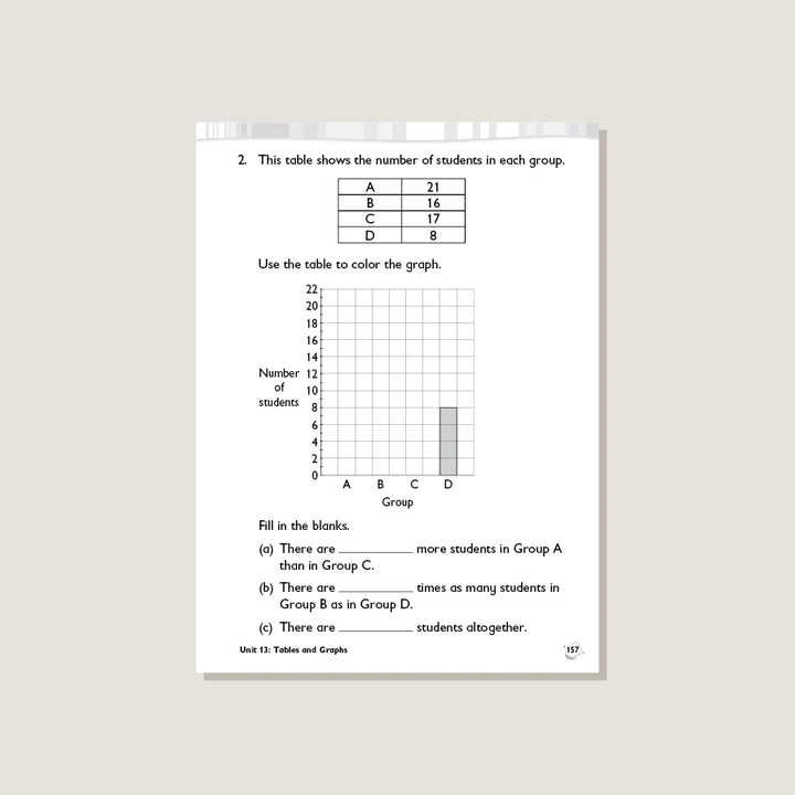 >Singapore Math Primary Mathematics Standards Edition Workbook 2B