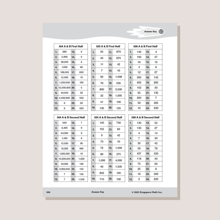 >Singapore Math Sprints 5 - Grade 5