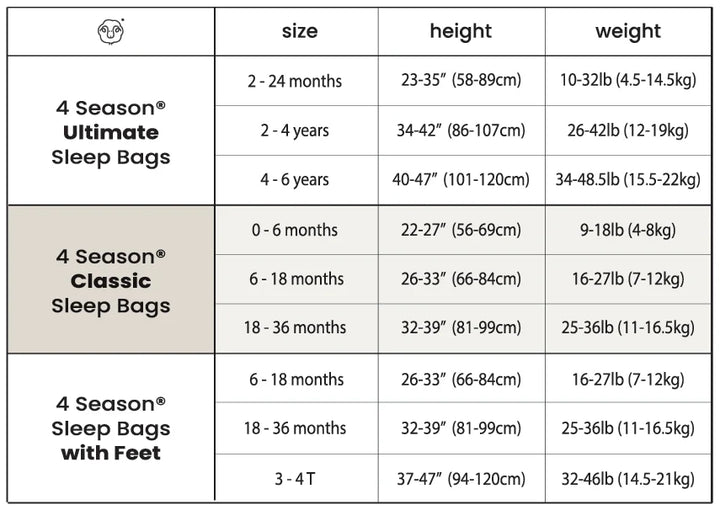 >Woolino 4 Season CLASSIC Merino Wool &amp; Organic Cotton Baby Sleep Bag - Sage