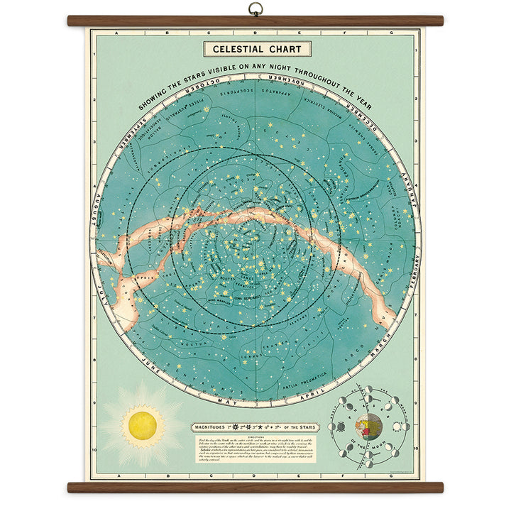 >Cavallini Vintage School Chart - Celestial - 28" x 40" (70 cm x 100 cm)