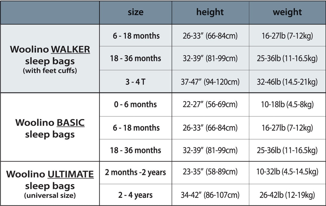 Woolino Merino Wool 4 Season Sleep Bag with FEET Opening - Night Sky