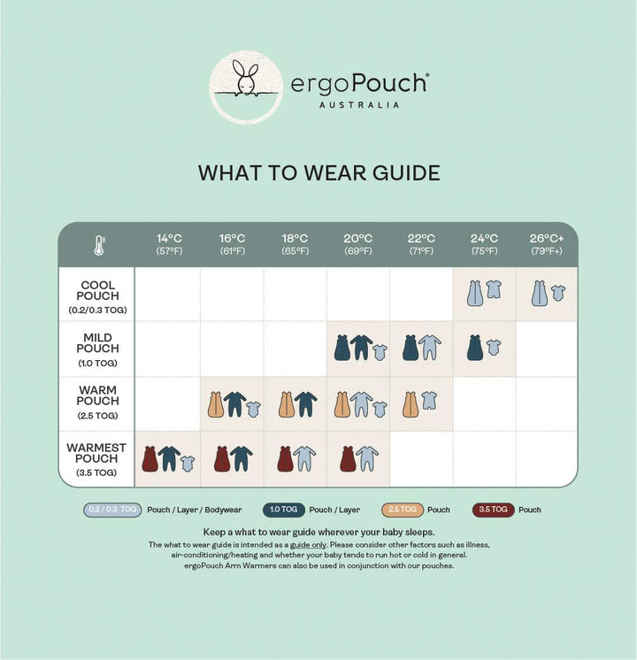 ergoPouch 0.3 TOG Sleep Suit Bag - Night Sky