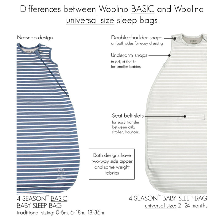 >Woolino 4 Season CLASSIC Merino Wool &amp; Organic Cotton Baby Sleep Bag - Butterfly