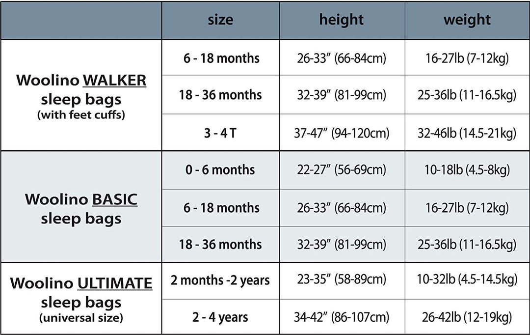 >Woolino 4 Season CLASSIC Merino Wool &amp; Organic Cotton Baby Sleep Bag - Butterfly