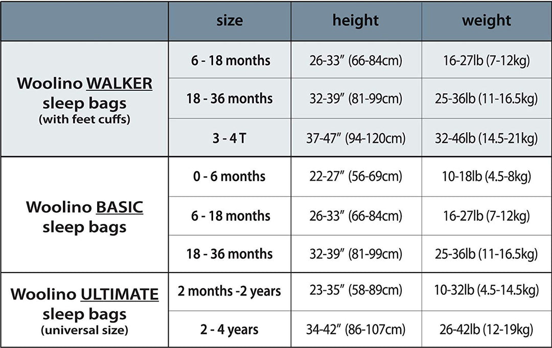 >Woolino Merino Wool 4 Season Baby Sleep Bag with FEET opening - Birch Gray