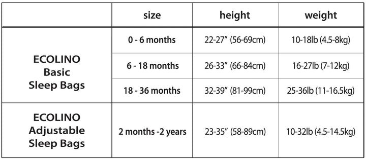 Woolino Ecolino Adjustable Baby Sleep Bag - Hearts
