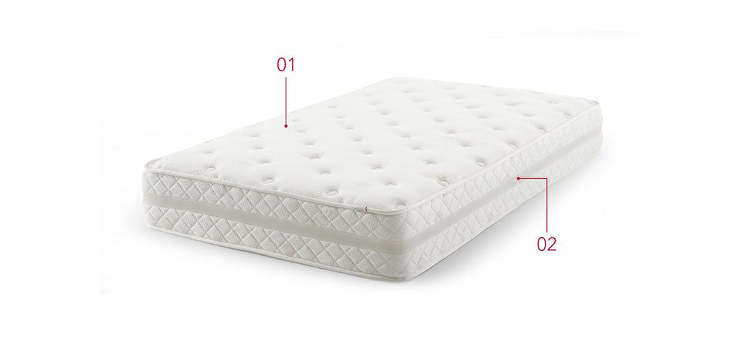 iloom Kids Bono Mattress S02 - Medium/Hard (110x200cm)[PICK-UP ONLY]