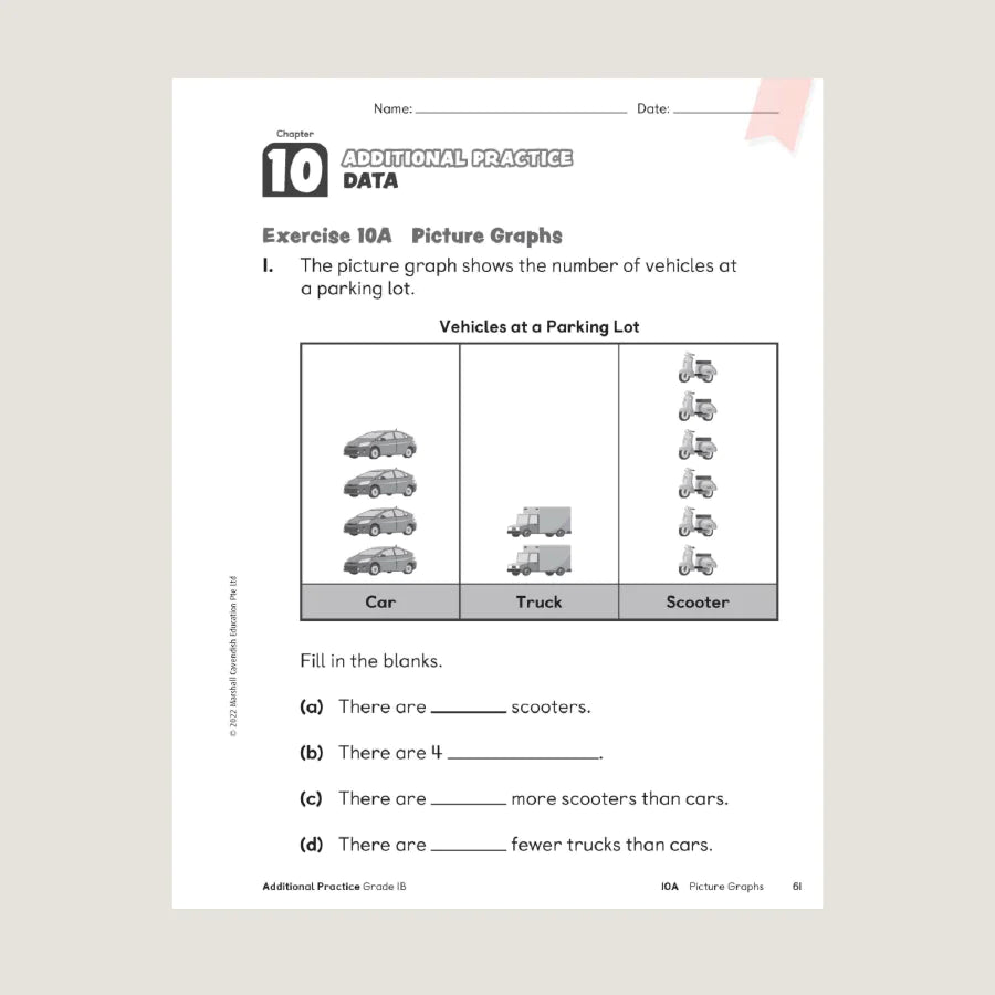 >Singapore Math Primary Mathematics Additional Practice 1B
