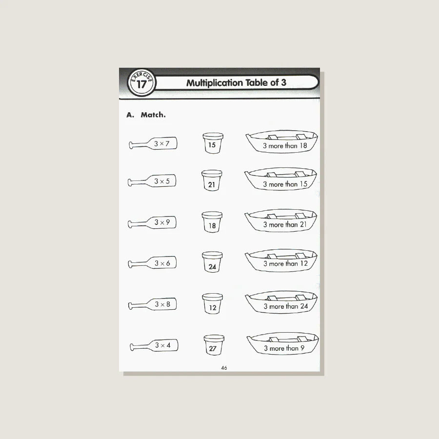 Singapore Math Extra Practice U.S. Edition Grade 2