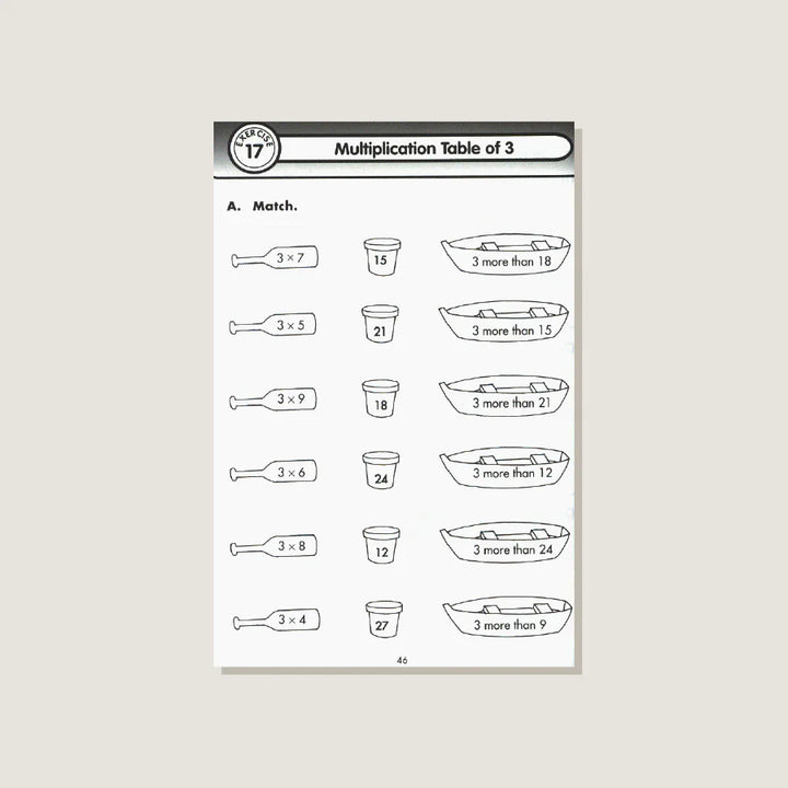 Singapore Math Extra Practice U.S. Edition Grade 2